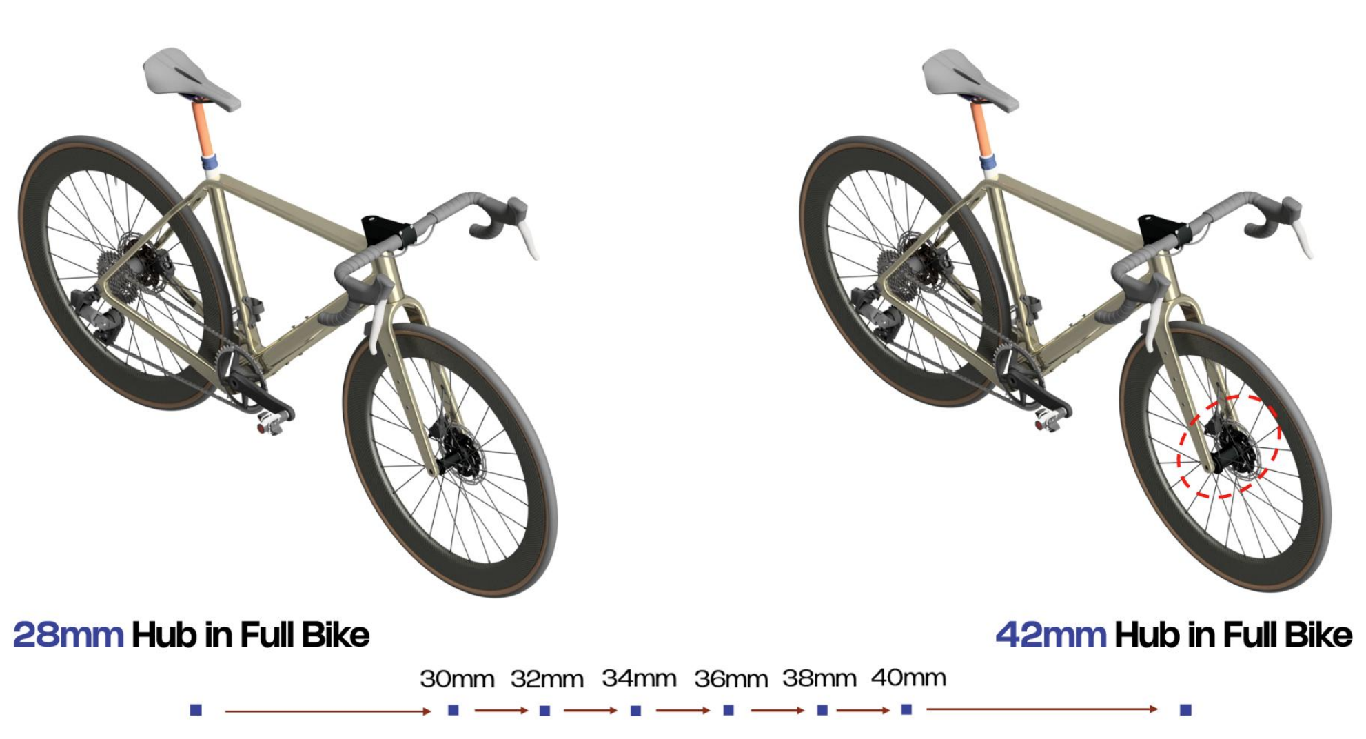 Side-by-side CAD renders comparing 28mm and 42mm hub diameters on a full bike, second study
